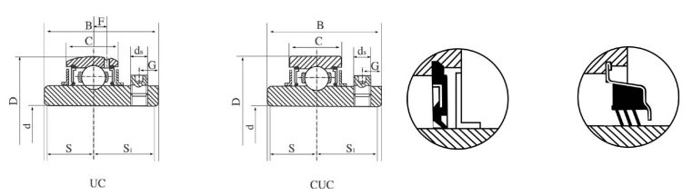 uc200.jpg