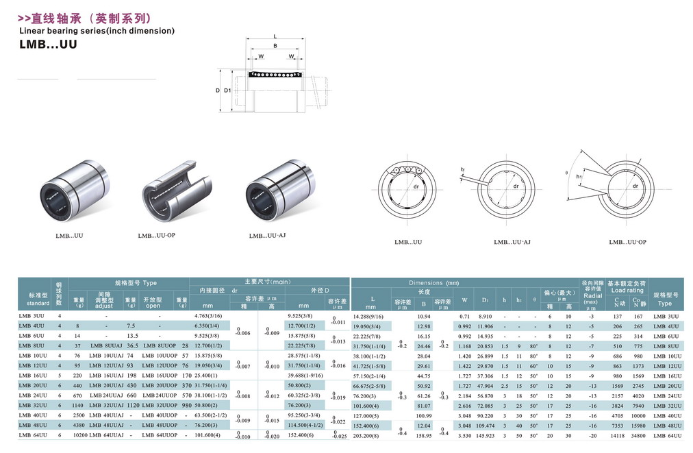 LMB catalog.jpg