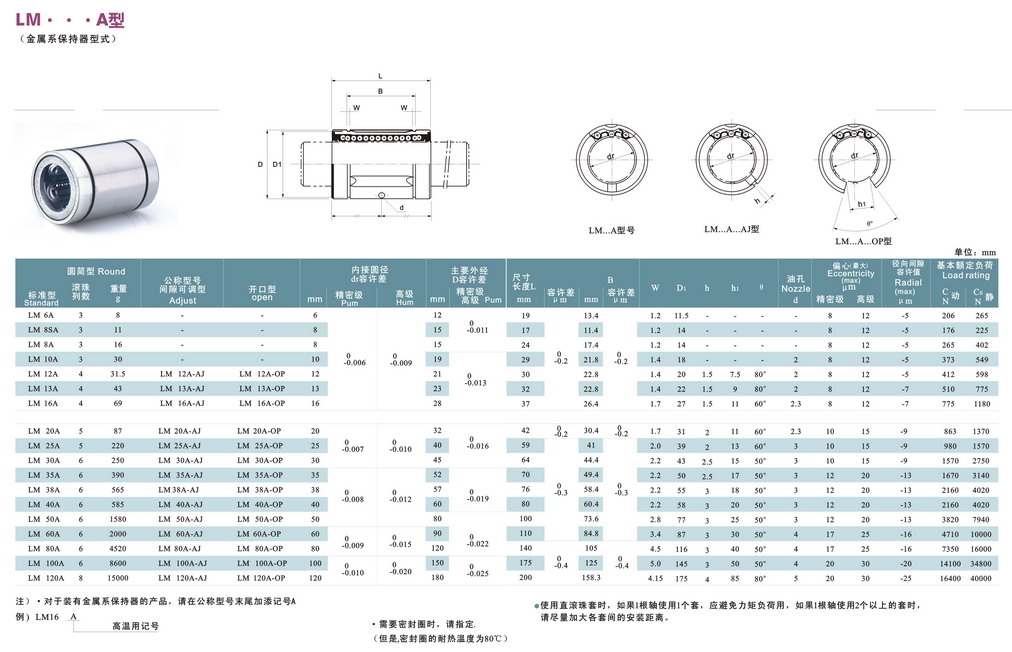 LMA catalog.jpg