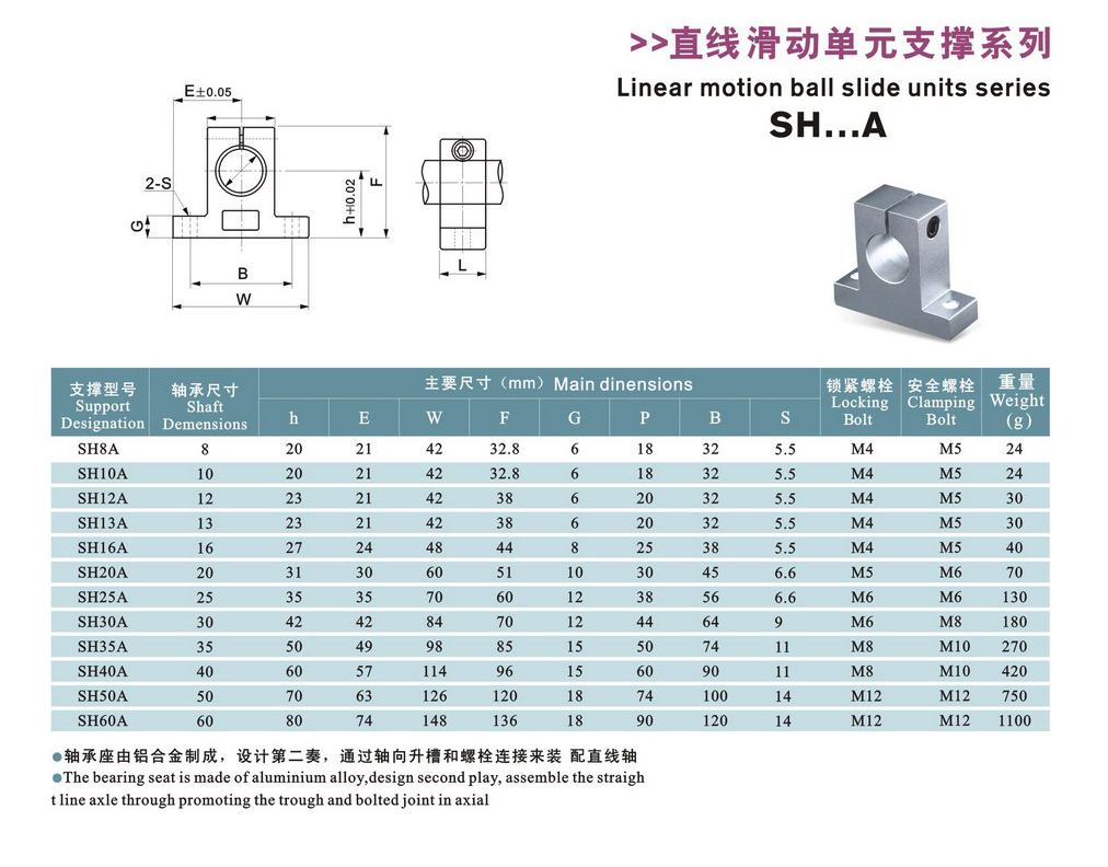 SHA catalog.jpg