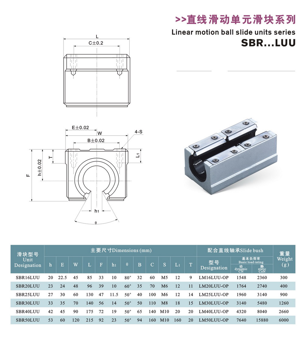 SBRLUU catalog.jpg