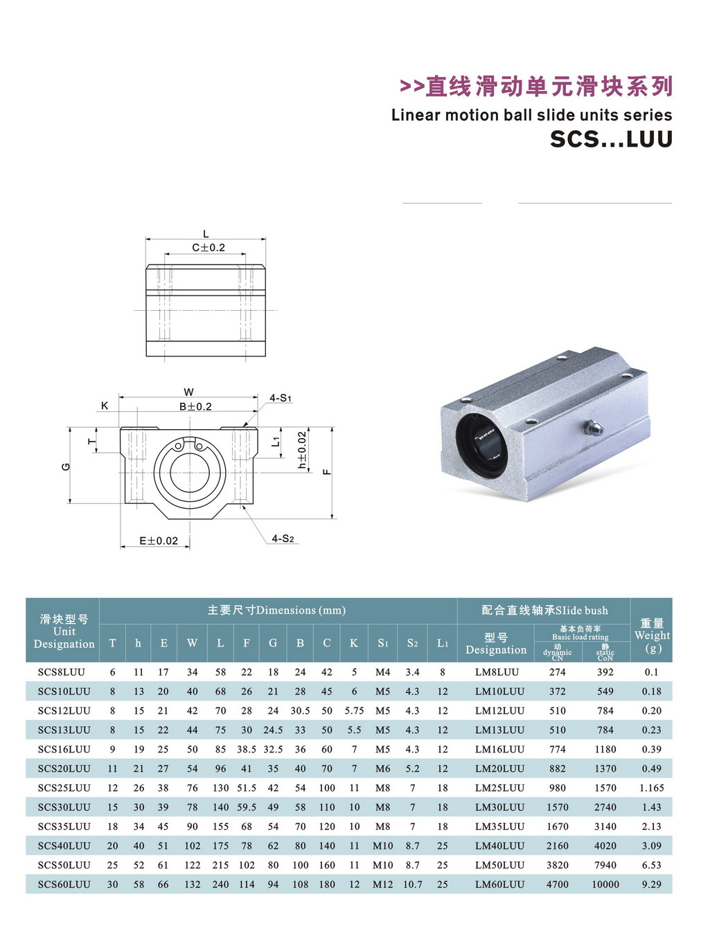 SCSLUU catalog.jpg