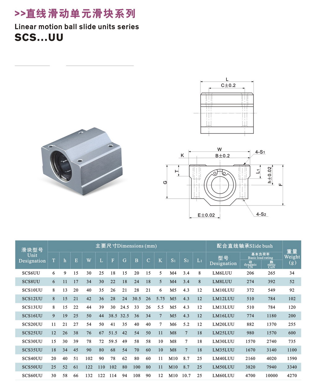 SCSUU catalog.jpg